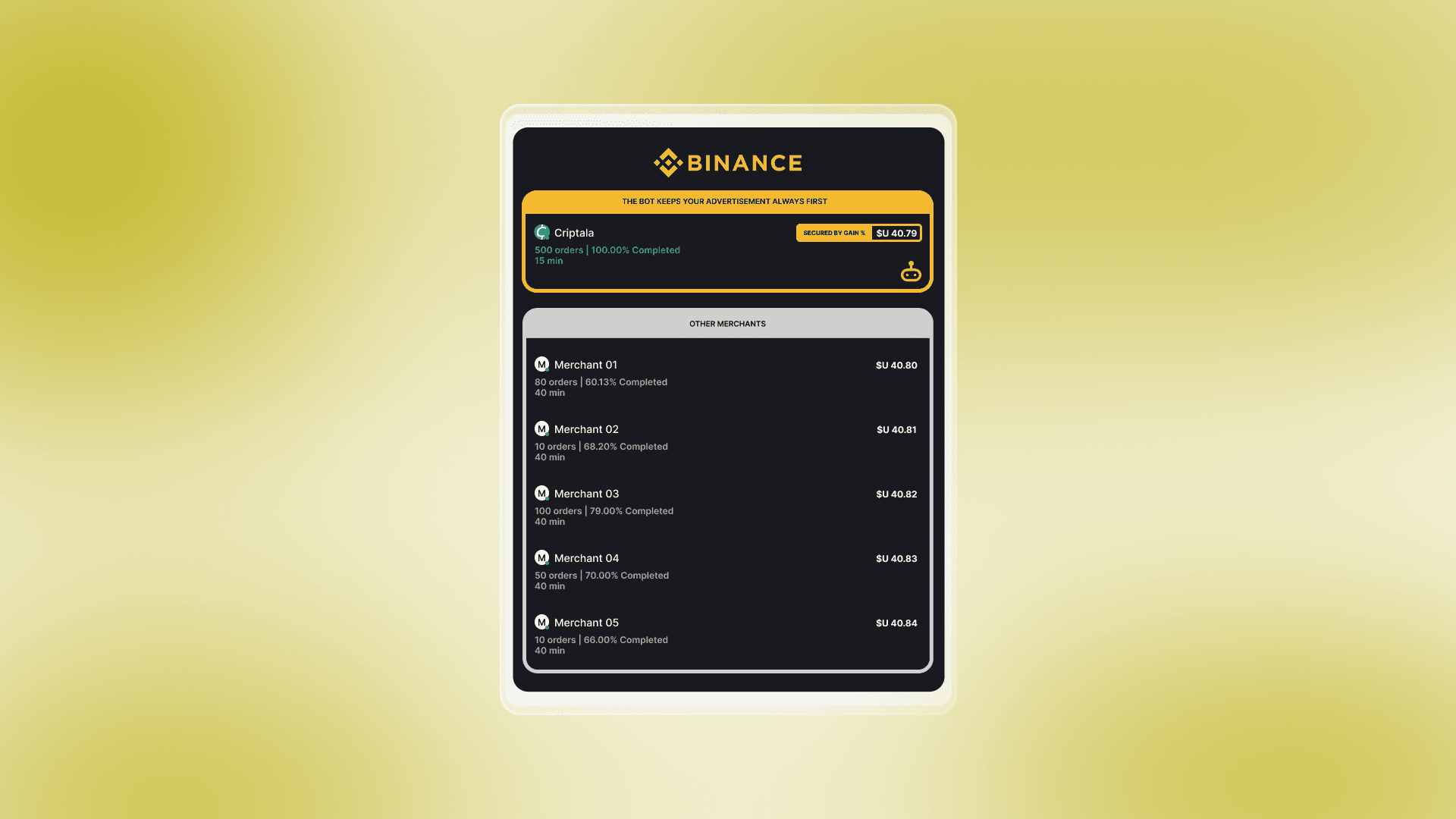 Binance P2P Preisbot Oberfläche